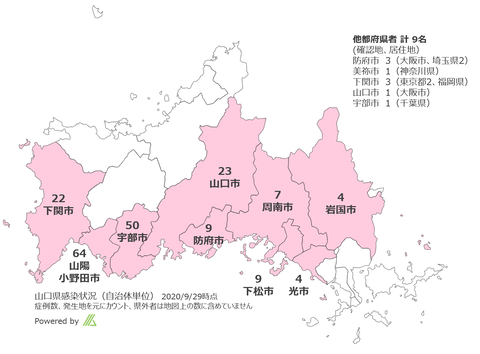 山口感染状況929