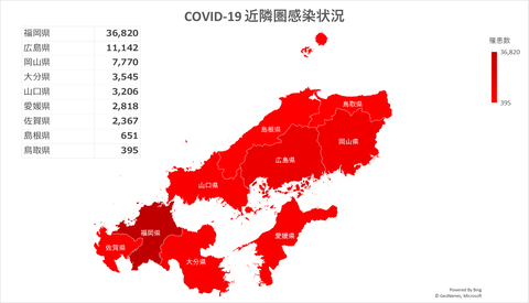 COVID19近隣圏722