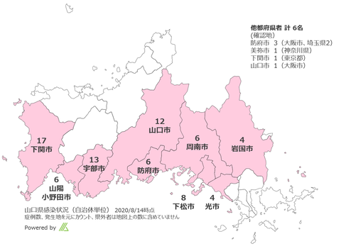 山口感染状況814