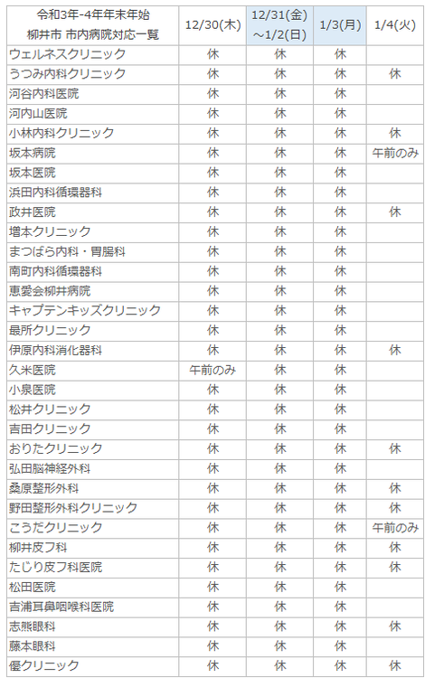 年末医療2021-2022_柳井市