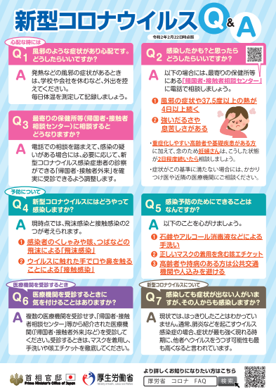 新型コロナウィルスQA