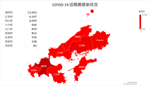 COVID19近隣圏117