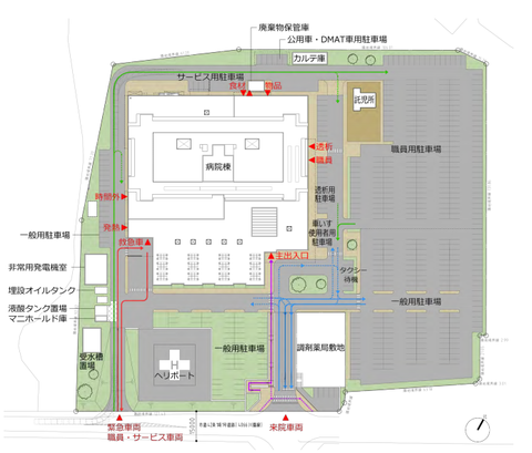 新光総合病院配置図_基本計画概要版