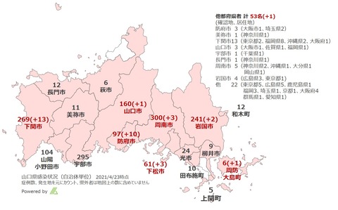 山口感染状況423
