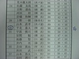 CIMG7171
