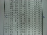 CIMG7170