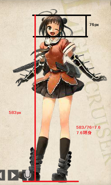 艦これ づほちゃんの低身長説を裏付ける為に検証してみた マイクロ波泥んこライダー