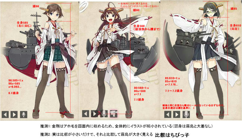 艦これ づほちゃんの低身長説を裏付ける為に検証してみた マイクロ波泥んこライダー