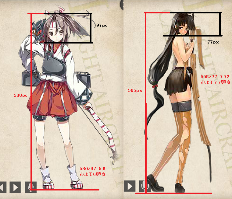 艦これ づほちゃんの低身長説を裏付ける為に検証してみた マイクロ波泥んこライダー