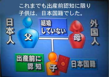 中国人の子を日本人と偽装して認知させる、