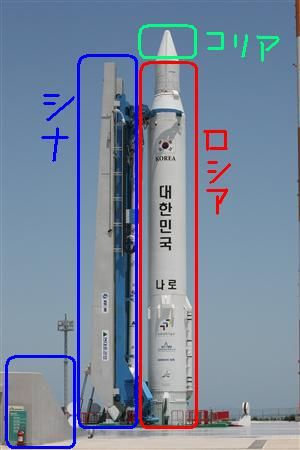 ロケット打ち上げ 失敗 韓国