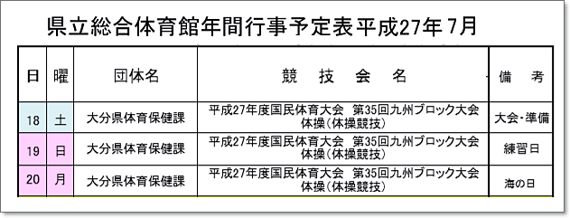 2015大会情報 平成27年度 第70回国民体育大会 ブロック大会 開催地一覧 体操競技 各ブロック大会 開催要項 ヒカル こころのブログ 内村航平history