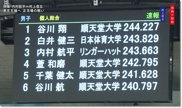 29