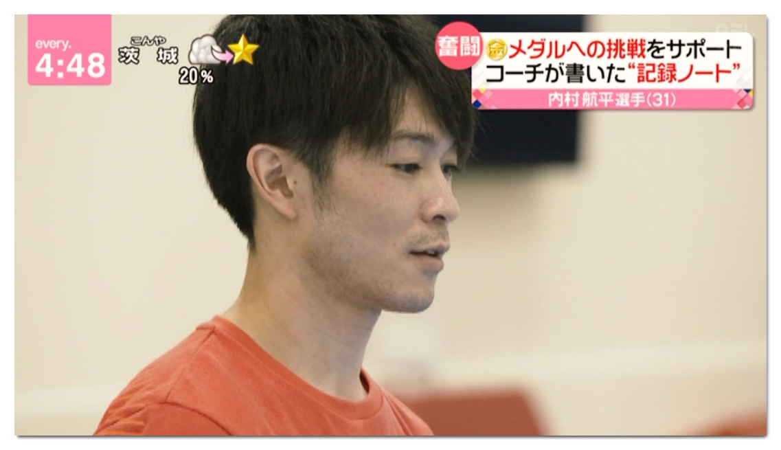 【2271】【番組レポ】2020.1.29放送「news every.」内村航平選手 ...