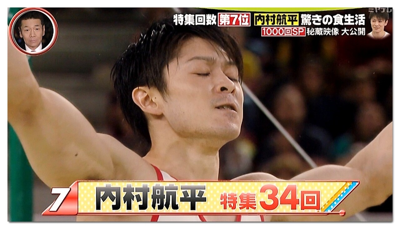 2138 ランキング 博報堂ｄｙメディアパートナーズ調べ アスリートイメージ評価調査 年総括特別編 アスリートイメージ総合ランキング 第6位 内村航平選手 他 ヒカル こころのブログ 内村航平history