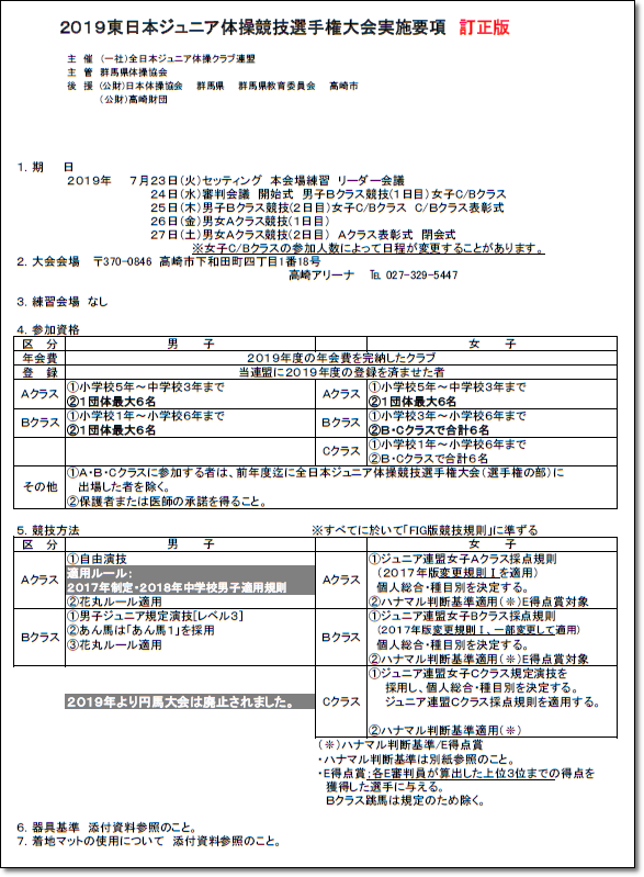 東ジュニア5.11-1