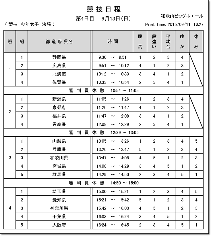 15第70回国体情報 15紀の国わかやま国体 9月13日 少年決勝班編成 大会情報まとめ ヒカル こころのブログ 内村航平history