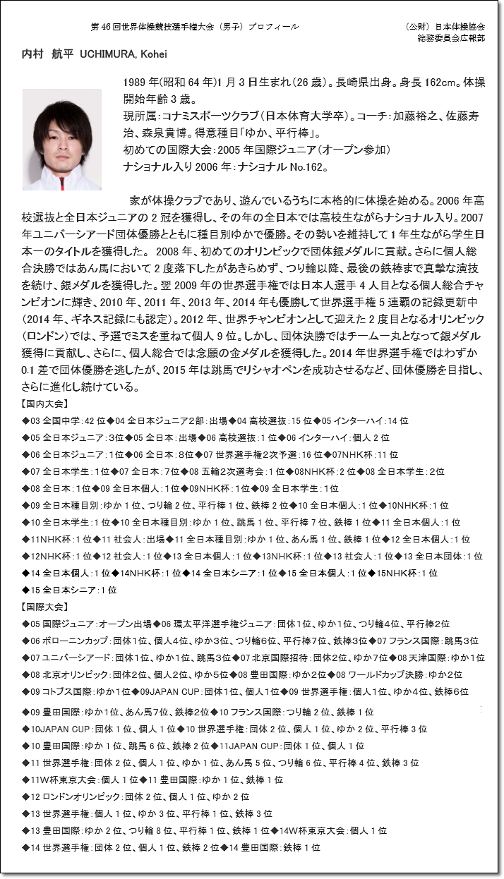 第４６回世界体操競技選手権 グラスゴー 大会情報 総まとめ ヒカル こころのブログ 内村航平history