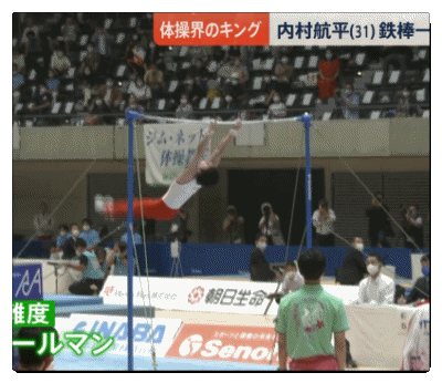 2196 ニュースレポ 第53回 全日本シニア体操選手権大会 ニュースレポ News23 めざましテレビ めざましどようび ヒカル こころのブログ 内村航平history 2196 ニュースレポ 第53回 全日本シニア体操選手権大会 ニュースレポ News23 めざましテレビ めざましどようび ヒカル こころのブログ 内村航平history