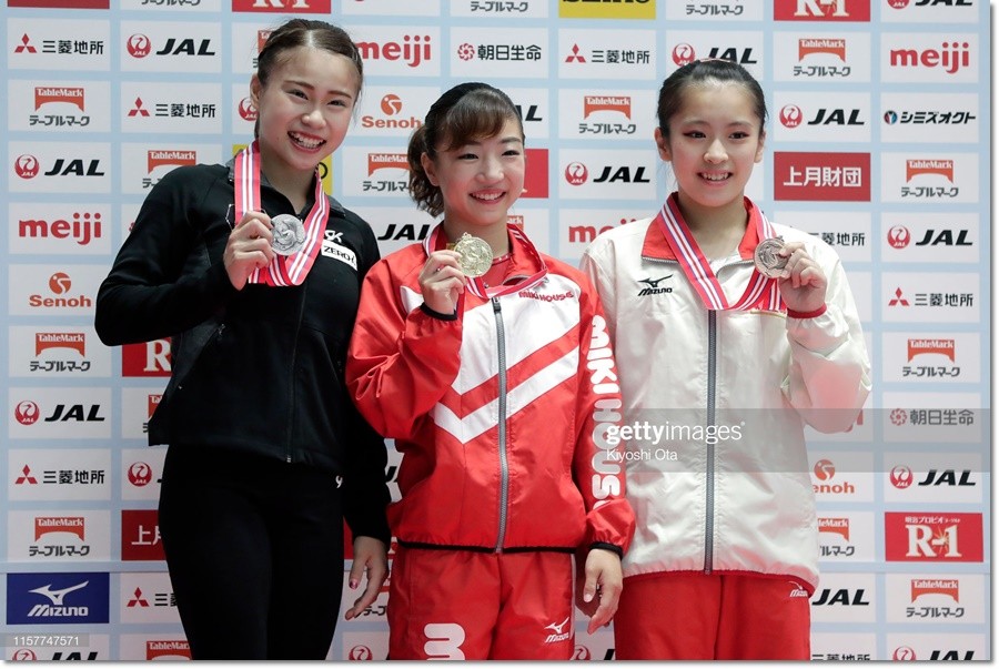 2019全日本種目別16000枚 2060】【大会結果】「第73回全日本体操競技種目別選手権」大会結果