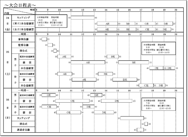 ●東インカレ5.11-1