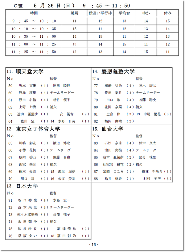 ●東インカレ5.11-8