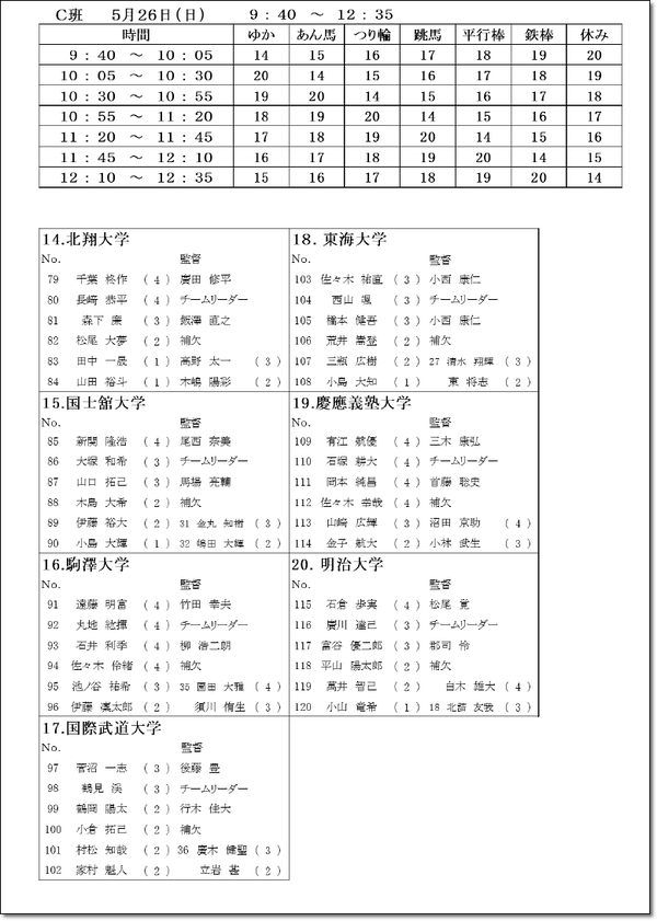 ●東インカレ5.11-4