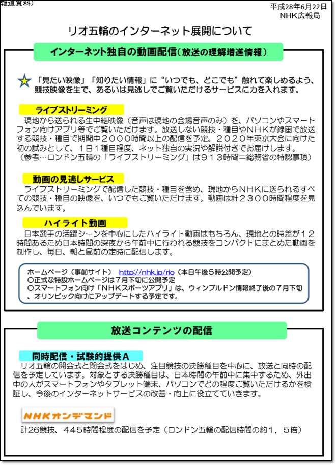 1417 リオ五輪特設サイト Nhk Rio16オリンピック 情報まとめ 8 6 男子予選ハイライト動画 ヒカル こころのブログ 内村航平history