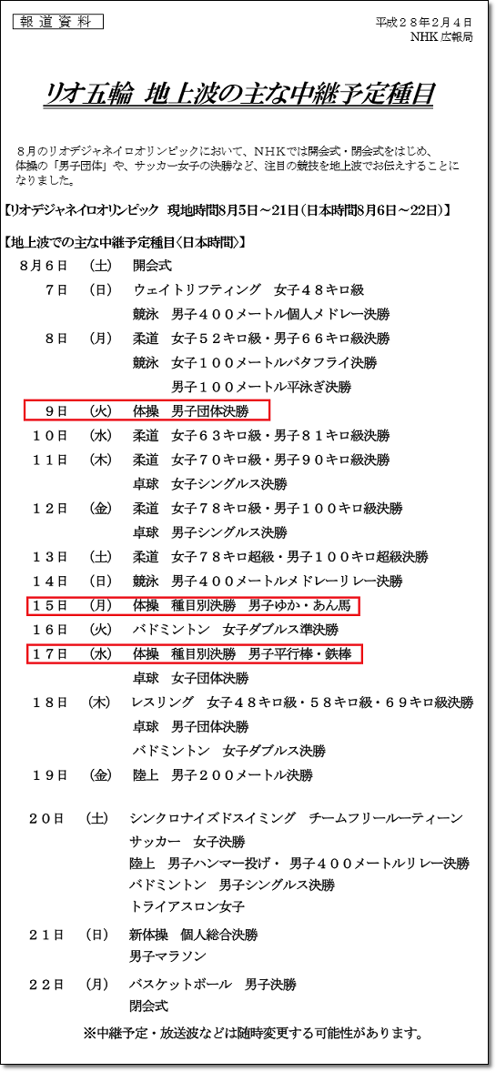 16リオ五輪 大会開催までの歩み まとめ記事 ヒカル こころのブログ 内村航平history