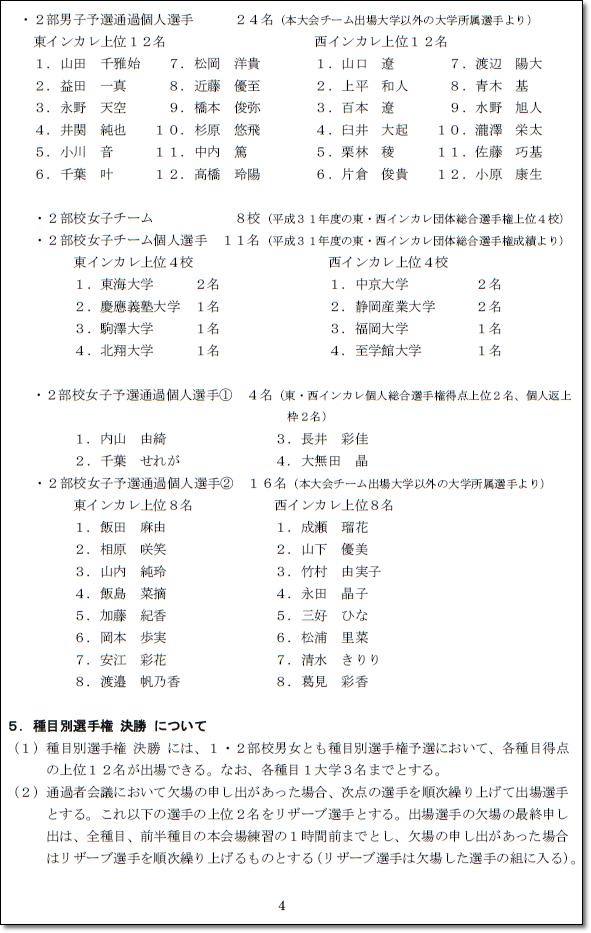 ●●インカレ要項4