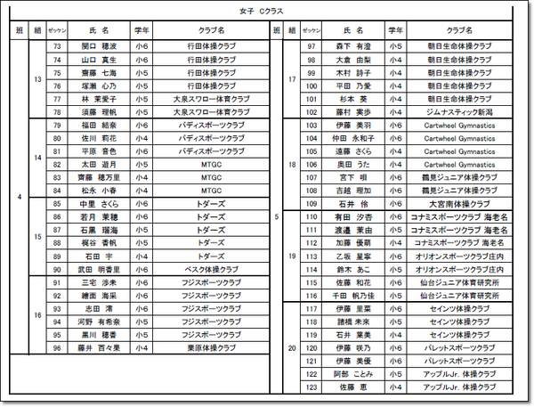 ●●東ジュニア一覧10