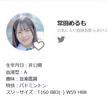 GRAmov　常田めるも