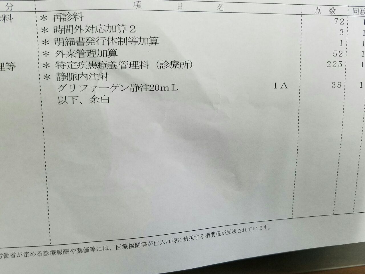 肝臓 原因 蕁 麻疹