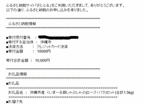 BlogPaint