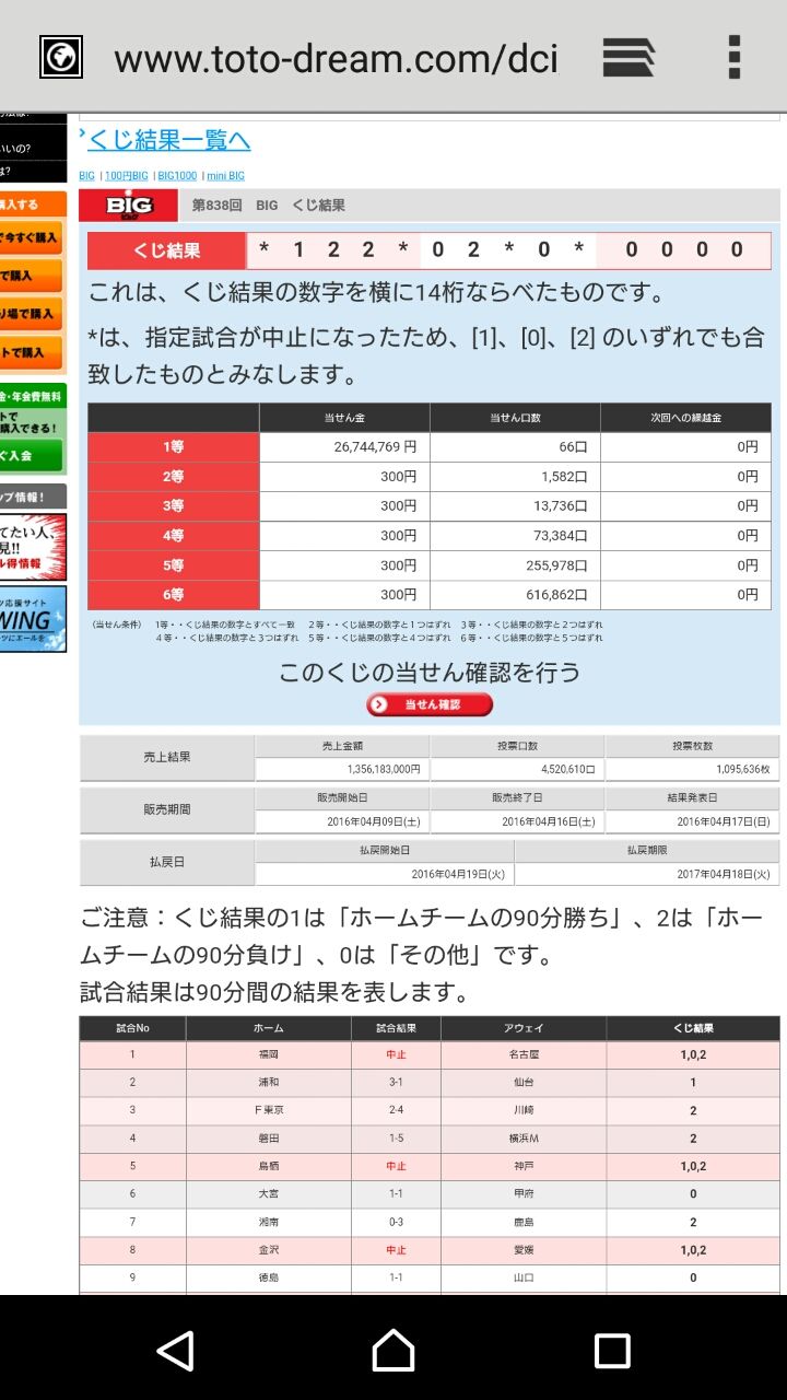 熊本の地震の影響などで 第８３８回toto Big の当選確率が異常だった件 Hikaruの個人日記