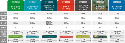 ecinfo_001_00596