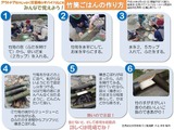 竹筒ごはんの作り方画像