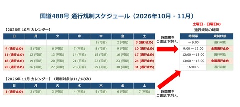 通行規制-1