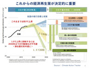 JCIwebinar20200728国内_04