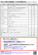 厚労省ポスターB_1