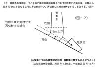 guideline2