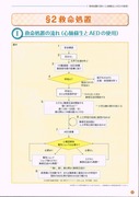救命処置の流れ
