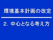 環境まちづくりパートナーとの協働21