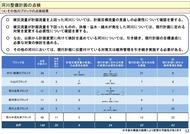 20200126点検_12