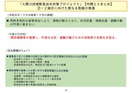 令和元年台⾵第19号を踏まえた_11