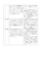 資料３－４自然エネルギー財団提出資料及び質疑回答_3