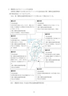 長野県第二種特定鳥獣管理計画(第３期イノシシ管理)_1