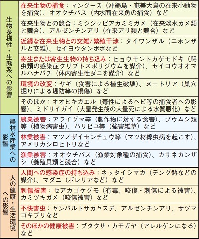 岩殿満喫クラブ 岩殿 Day By Day