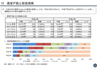 大豆をめぐる事情(農水省、2021年11月)_14