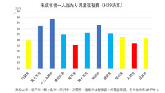 東松山市市民環境会議当日資料_14b
